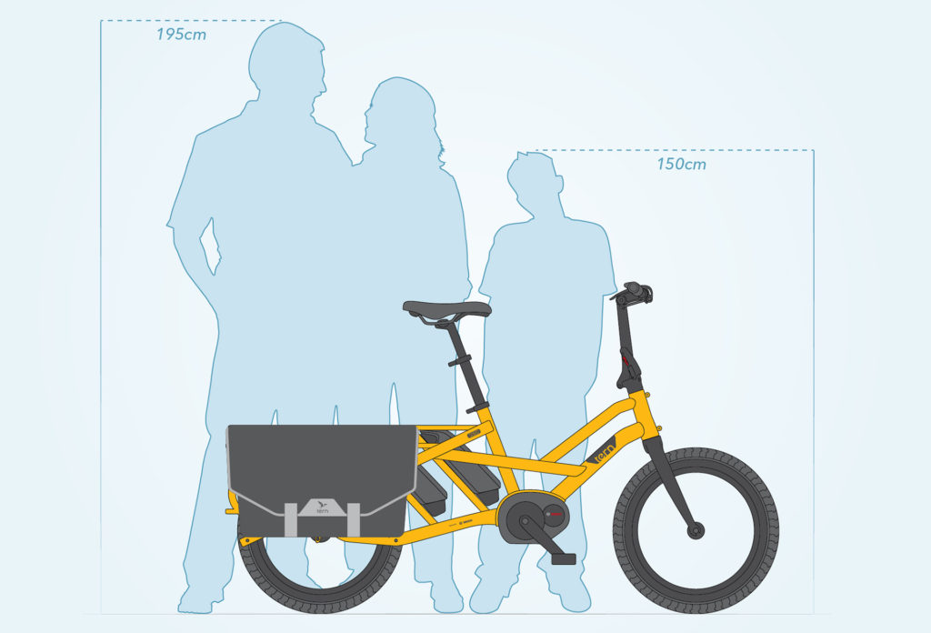 Tern gsd electric cargo bike 3 1024x696 1